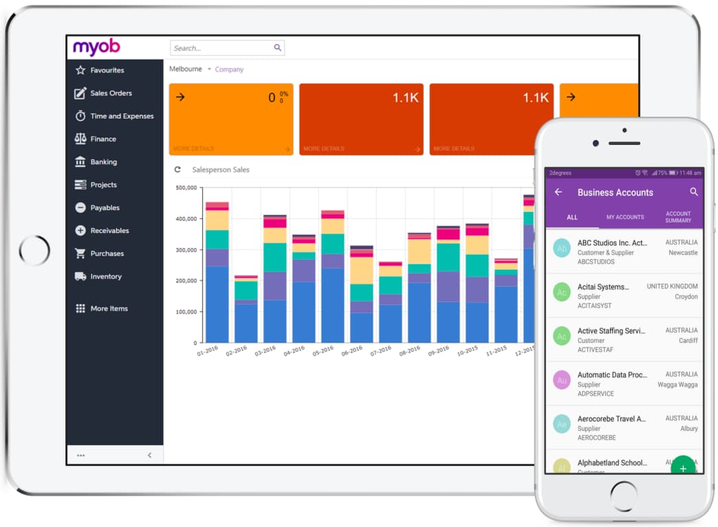 Screenshot of MYOB Acumatica sales dashboard on iPad and mobile